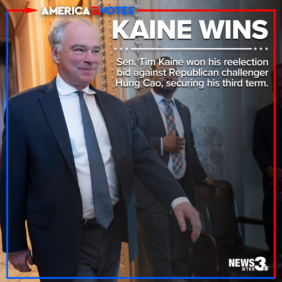WTKR3's tweet image. JUST IN: Longtime Virginia politician Tim Kaine has defeated GOP challenger Hung Cao, securing his third term in the U.S. Senate, our results partner Decision Desk HQ projects. wtkr3.co/48ErzHh
