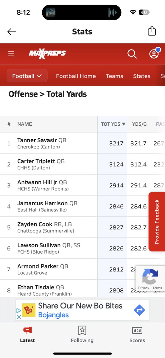 Finished the season 2nd in the state regardless of classification for Yards. Averaging 313 Yards per game. Also I have 39 TDs. 
We finished with a (8-2) record and earned a first round bye in the state playoffs. 
<a href="/NwGaFootball/">NwGa Football</a> <a href="/RecruitGeorgia/">Recruit Georgia</a> <a href="/CHSAthleticsGA/">ChristianHeritageAthletics</a> <a href="/Coach_MikeRoby/">Mike Roby</a>
