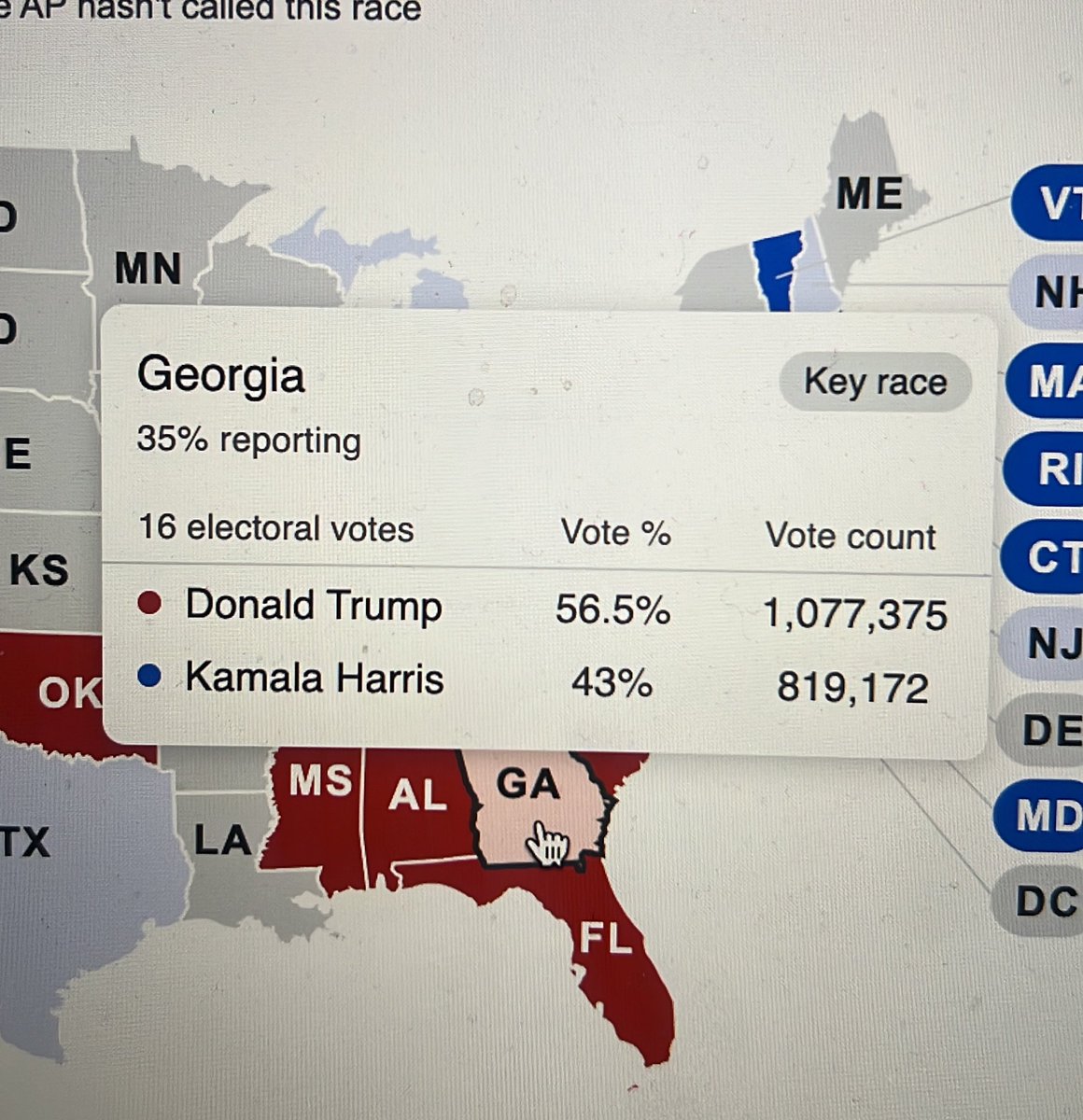 فیصلہ کن ریاست جارجیا میں ٹرمپ آگے نکل گئے۔