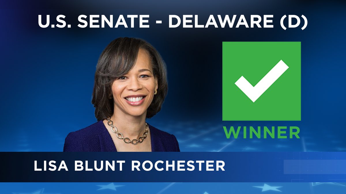 WUTangKids's tweet photo. Congratulations to Senator Elect Lisa Blunt Rochester from Delaware….becoming the fourth-ever Black woman to serve in the US Senate https://t.co/J6jXEnm3zI