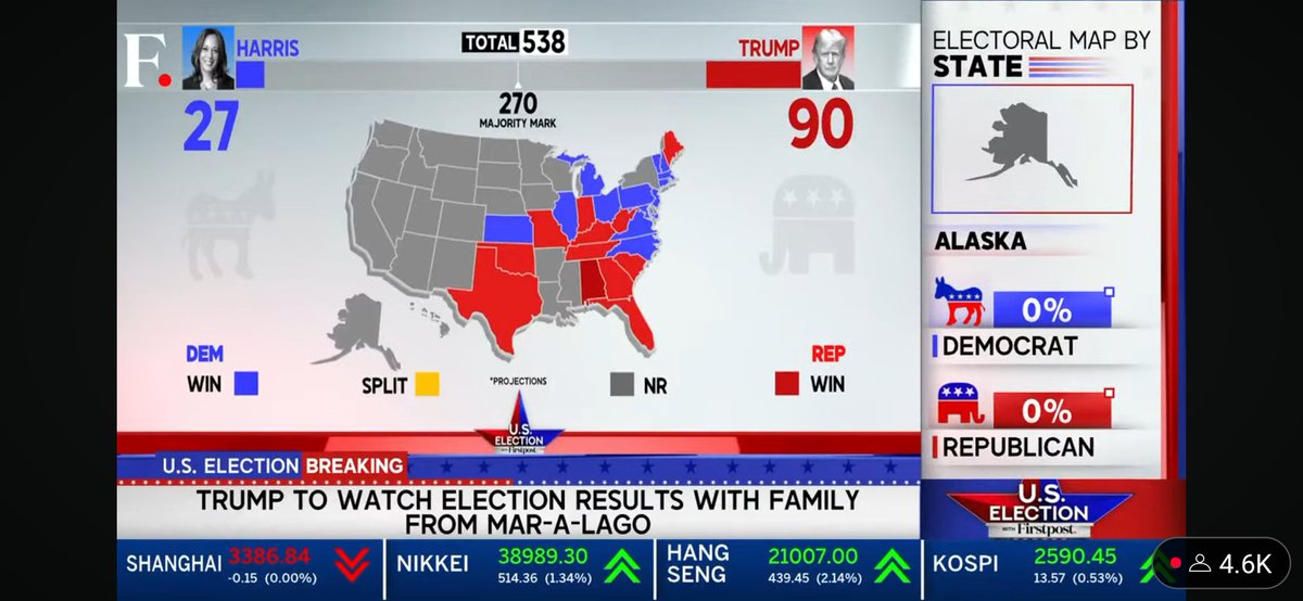 Sikijunior1's tweet image. LETS GO TRUMP!! #Trump2024 #Elections #votingtrump #republicans #usa #us #america @realDonaldTrump @TeamTrump