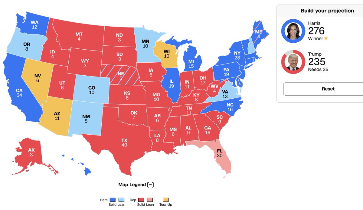 CasseCool's tweet photo. ハリス勝ちっぽいね
Swing Statesでat least 3つ取り選挙人276名獲得
ノースキャロライナがdeciding stateになる
https://t.co/VlinJQvVdC
https://t.co/QTsctoUIxv https://t.co/pmUUAz3pjp