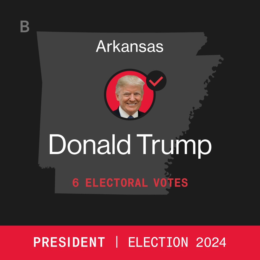 business's tweet photo. BREAKING: Donald Trump is projected to win Arkansas https://t.co/Gy6Tn1lDhU https://t.co/klvFjQiu3E