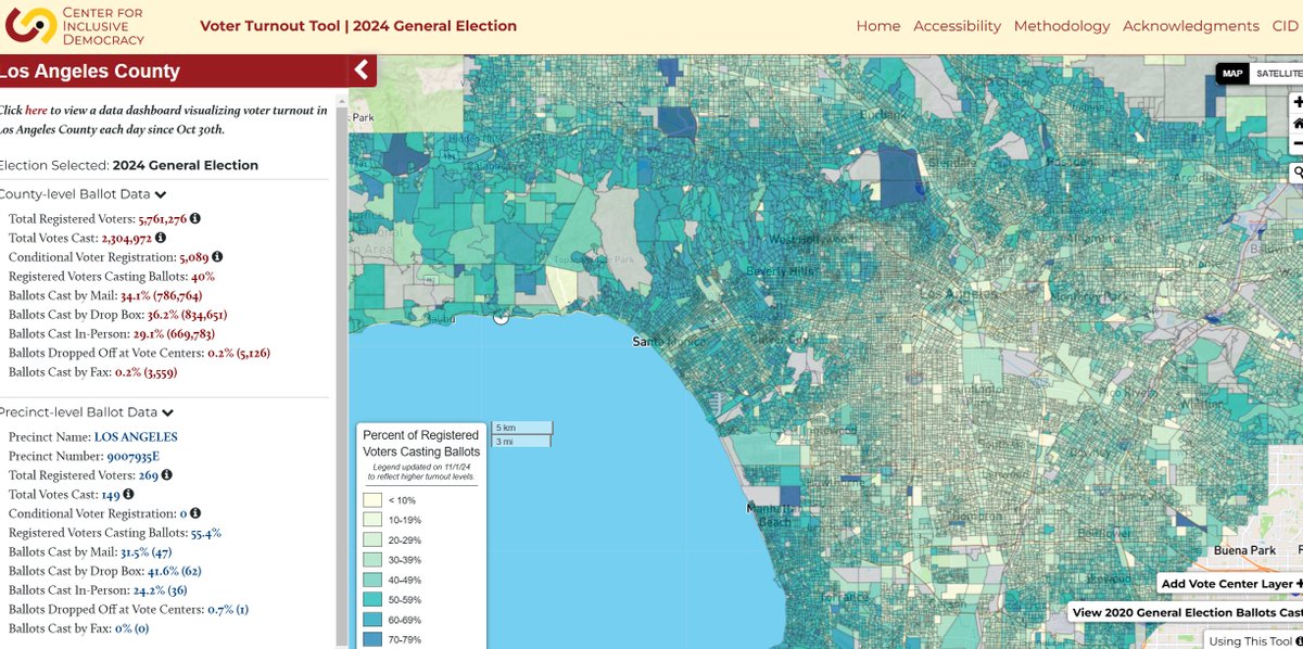 USC Center for Inclusive Democracy (@cid_usc) on Twitter photo LA County turnout currently at 40%. See <a href="/CID_USC/">USC Center for Inclusive Democracy</a> 's LA County Voter Turnout Tool. As of 3:45 pm today, about 2.3 mil ballots cast. See turnout in each precinct & vote center. Significant variation in turnout across neighborhoods. cavote.cidvoterturnouttool.org LA County turnout currently at 40%. See <a href="/CID_USC/">USC Center for Inclusive Democracy</a> 's LA County Voter Turnout Tool. As of 3:45 pm today, about 2.3 mil ballots cast. See turnout in each precinct & vote center. Significant variation in turnout across neighborhoods. cavote.cidvoterturnouttool.org