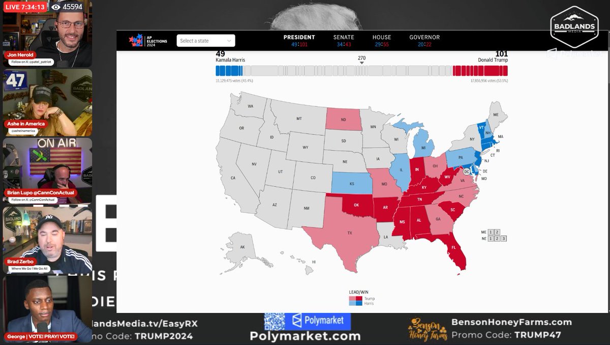 patel_patriot's tweet image. We have @BehizyTweets on the stream!