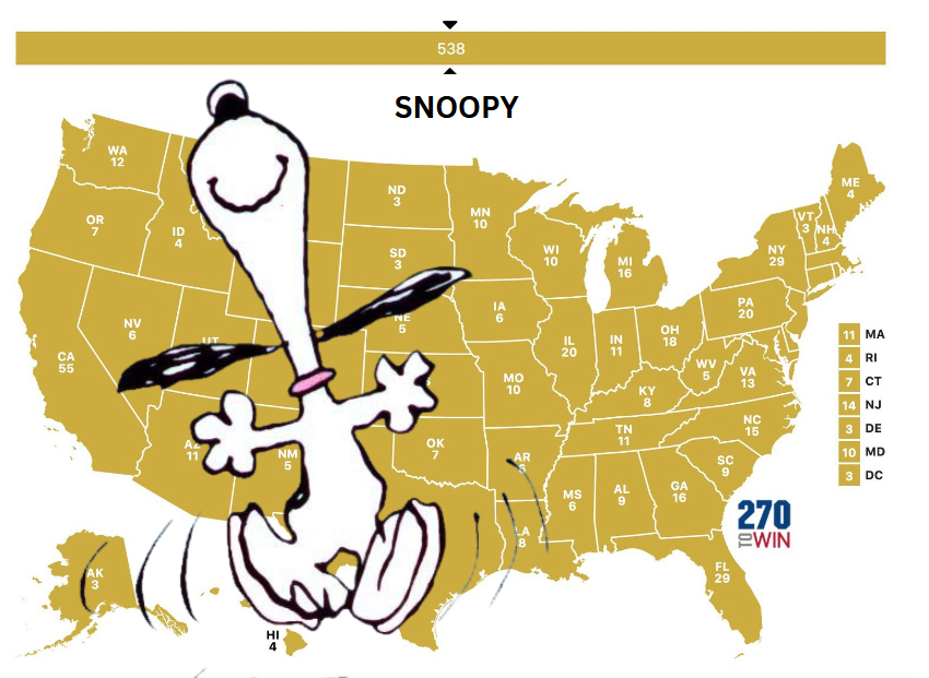 SnoopyCapitalX's tweet photo. #Snoopy2024 #SnoopySweep #Snoopyforpresident https://t.co/YQJMjmwDHO