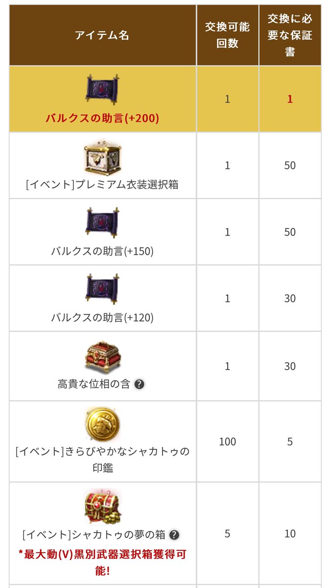 serara2015's tweet photo. w https://t.co/vzES8eJys7