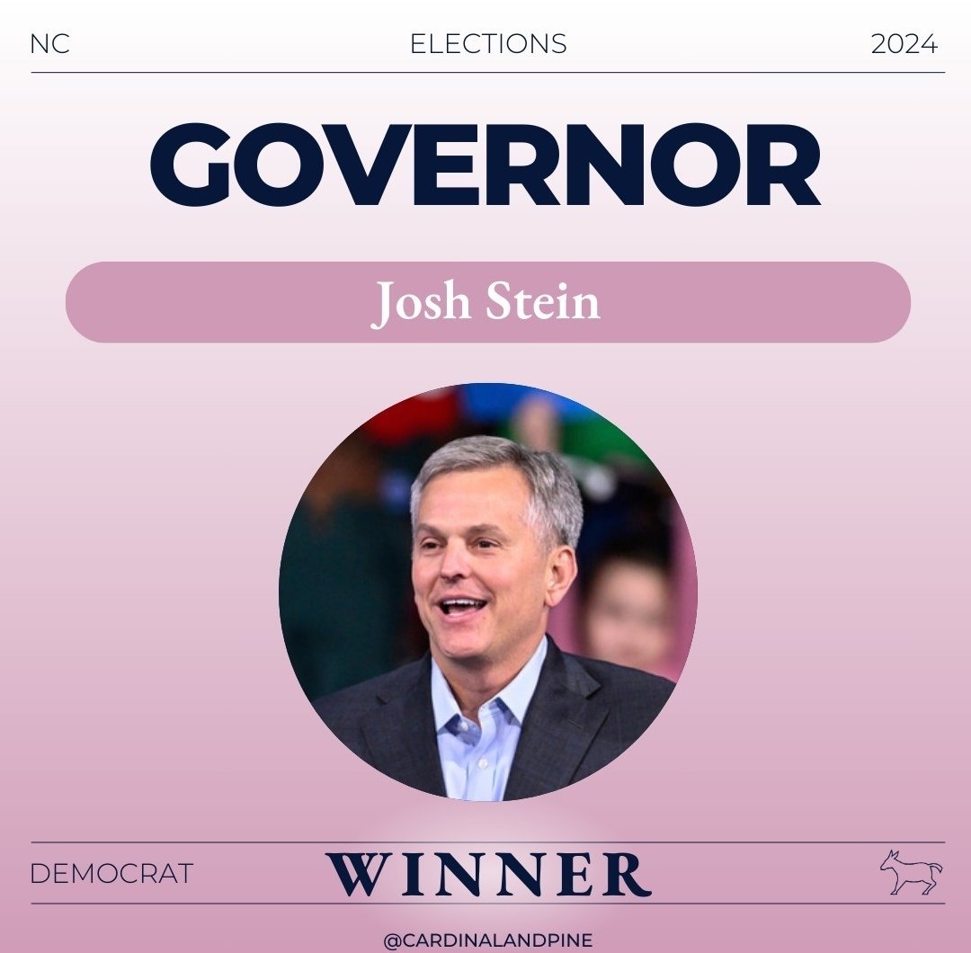 May #NorthCarolina NEVER hear the name Mark Robinson again!