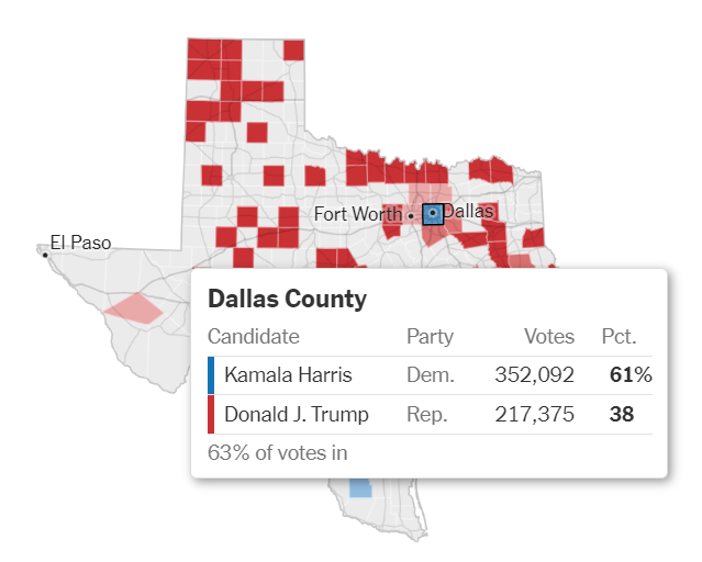 Red Texas tweet media