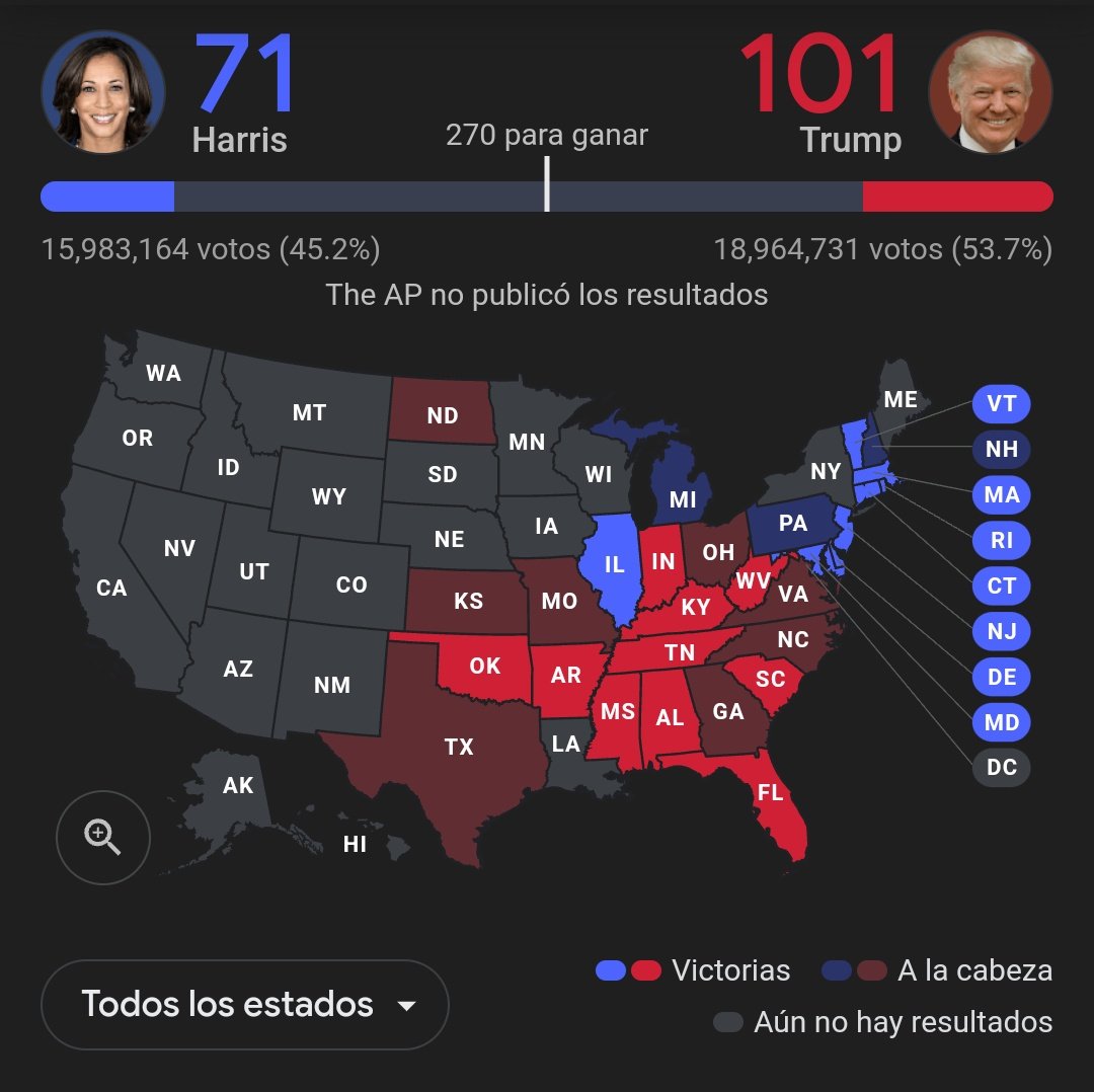 Parece que otra vez no serán las elecciones de Kanye.