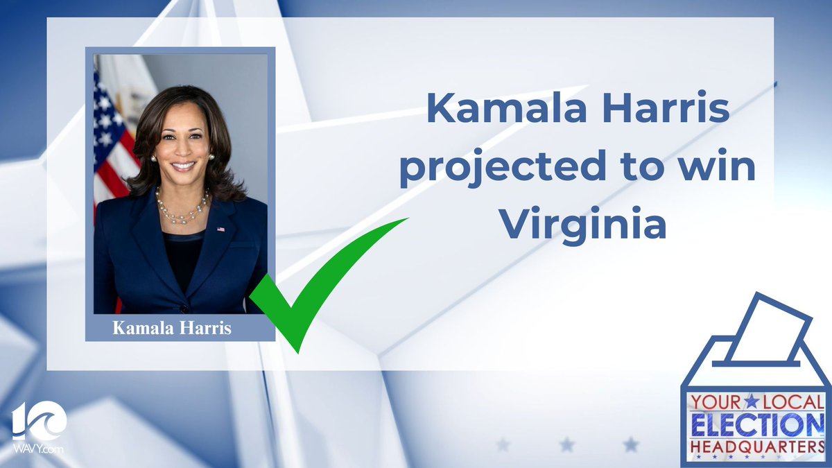 WAVY TV 10 (@wavy_news) on Twitter photo BREAKING: Vice President Kamala Harris Harris projected to win Virginia, Decision Desk HQ reports. <a href="/KamalaHarris/">Kamala Harris</a> ➡️ Get full results and live coverage: trib.al/XxgJtlR | On TV: WAVY TV 10 | #Decision2024 #Vote2024 #Virginia2024 #VirginiaPolitics BREAKING: Vice President Kamala Harris Harris projected to win Virginia, Decision Desk HQ reports. <a href="/KamalaHarris/">Kamala Harris</a> ➡️ Get full results and live coverage: trib.al/XxgJtlR | On TV: WAVY TV 10 | #Decision2024 #Vote2024 #Virginia2024 #VirginiaPolitics