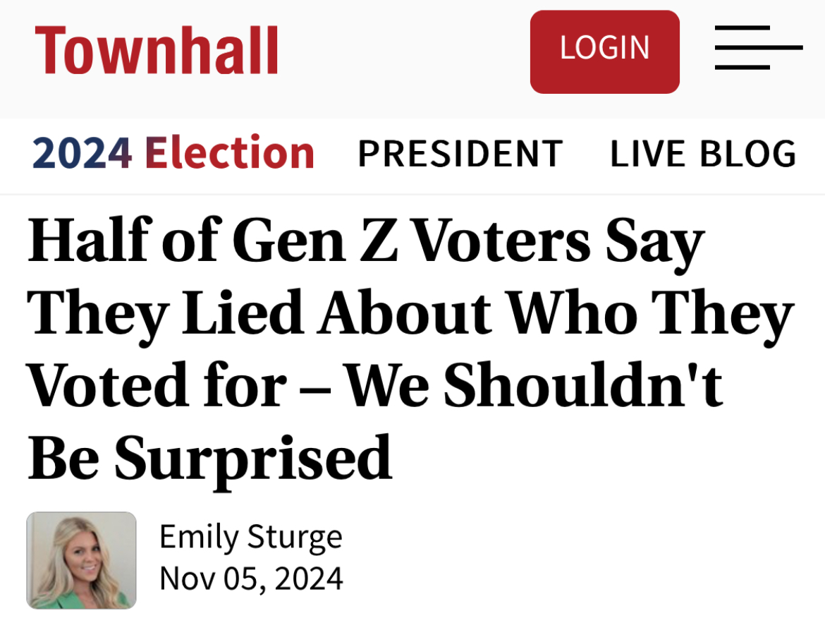 50% of Gen Z are election liars...  

which could suggest that many young people are likely Trump supporters hiding their beliefs out of fear of leftist backlash.  

Gen Z is more conservative than many realize.

townhall.com/columnists/emi…