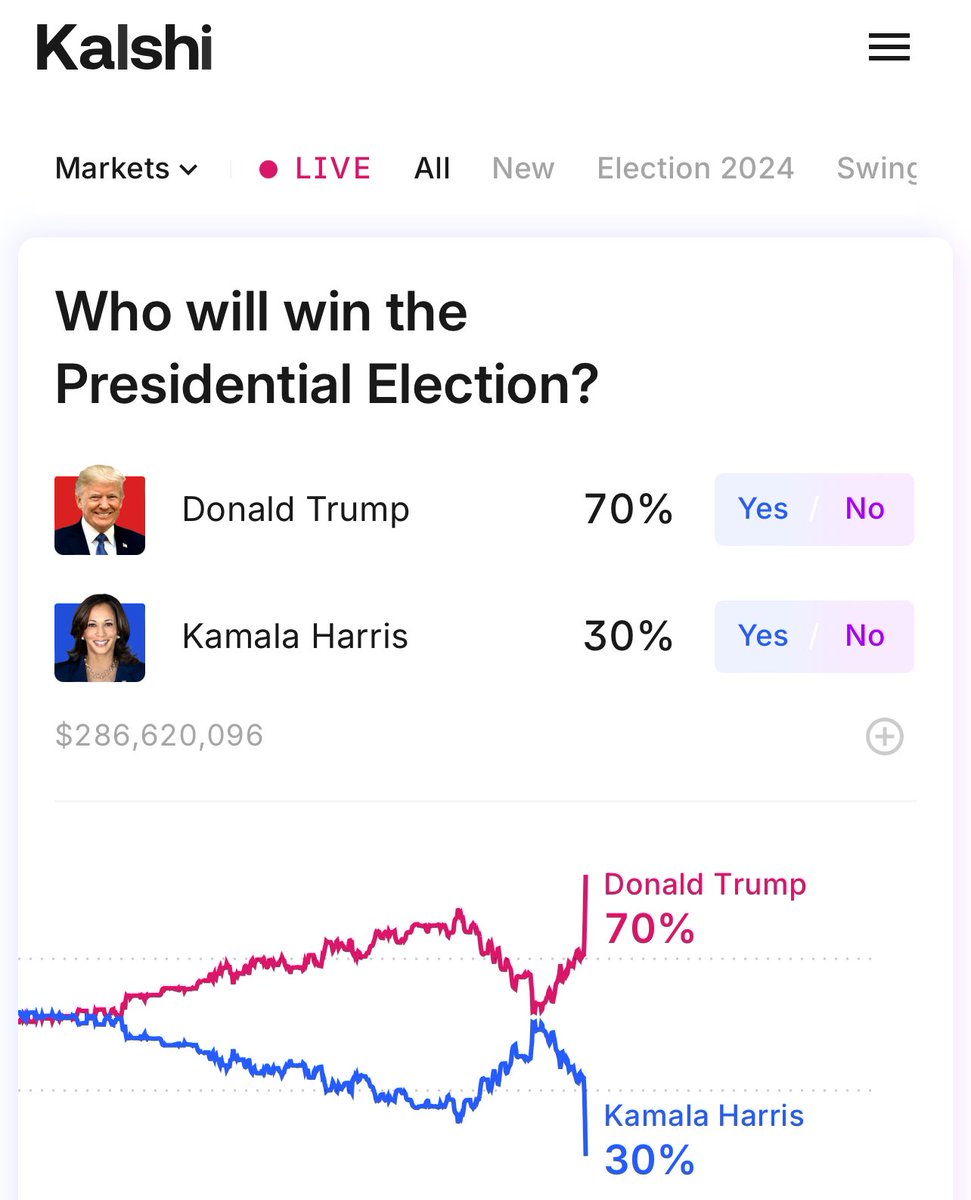 If this keeps up Democrats are going to have to ask themselves why the hell they voted for this woman in the primaries.