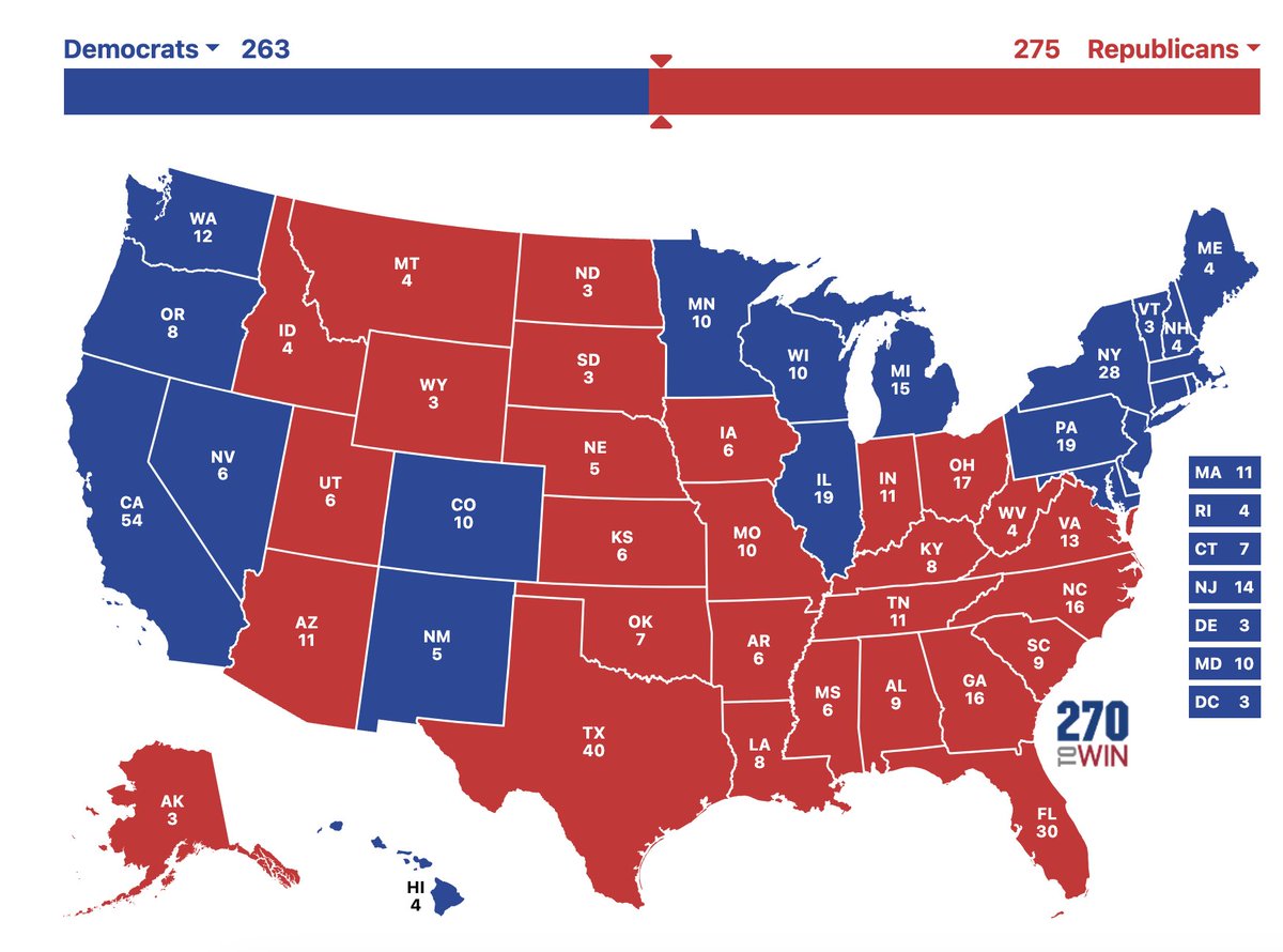 phasingpepper's tweet photo. Ultimate bear case for Donald Trump based on the current data

Still the next president 🇺🇸 https://t.co/7JmEEZksIL