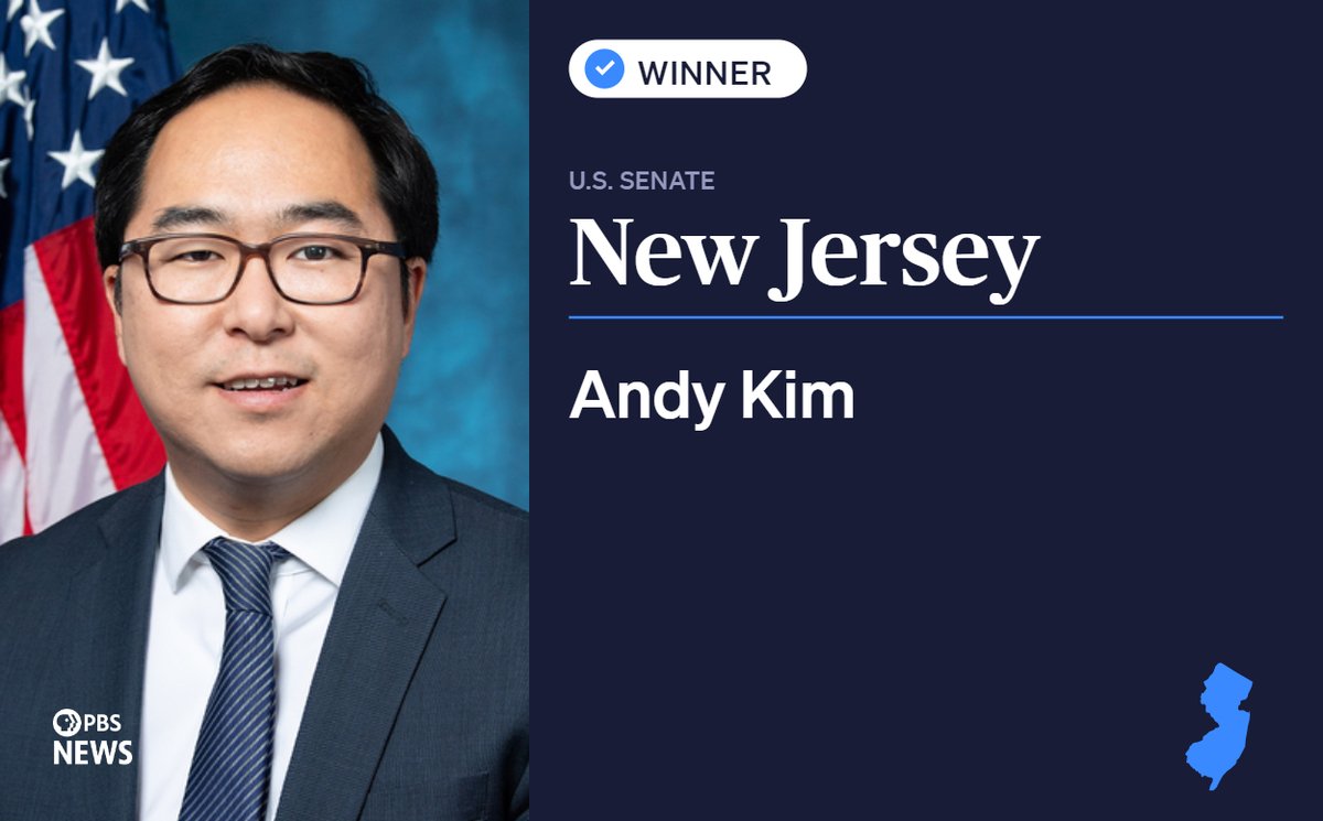 Rep. Andy Kim will become New Jersey's next U.S. senator, The Associated Press reports.

Kim, a three-term congressman representing a district in central New Jersey, becomes the first Korean-American in the Senate.
to.pbs.org/3YQq9pI