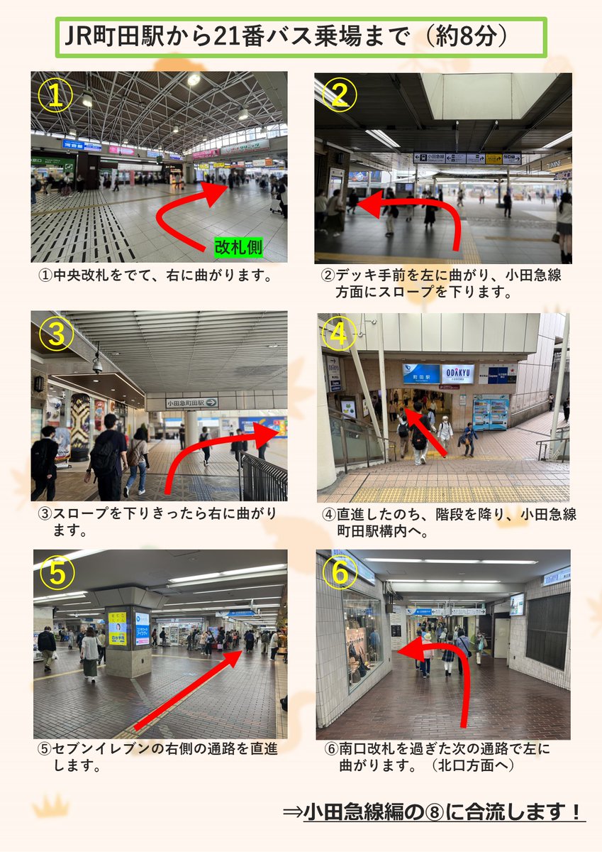 自転車　空気入れ　町田駅　小田急線 自転車 空気入れ 町田駅 小田急線