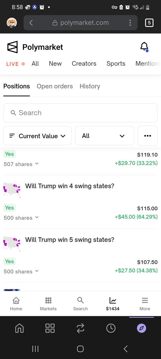 The_Crypto_Noir's tweet photo. @notsoeasymoney 4 to 6 swings finna hit hard. Rust belt is divided https://t.co/lBJ1wAmzFX