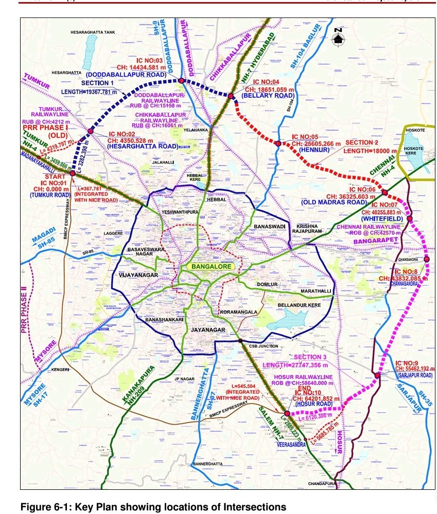 Maheshbr4U's tweet image. More details on Strategic #Bengaluru ##Peripheral #Ring #Road ( #PRR) / #Bangalore #Business #Corridor ( #BBC) !
List of Villages , Intersection Map , Alignment Map 👇
Source : BDA DPR
#Karnataka
