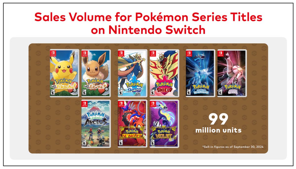 Nintendeal tweet media