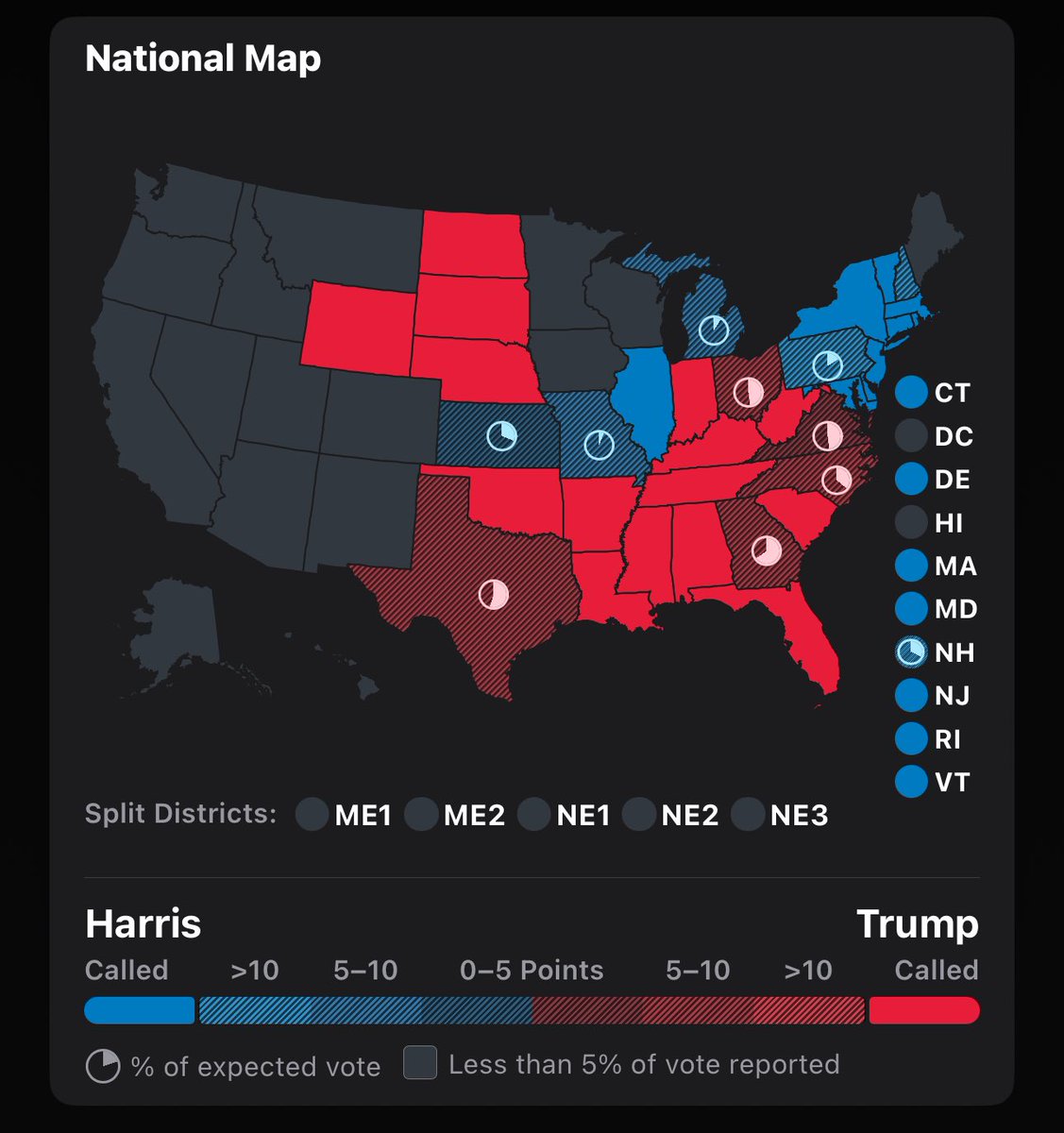 iconredesign's tweet image. This iCloud backup is taking a WHILE to restore from