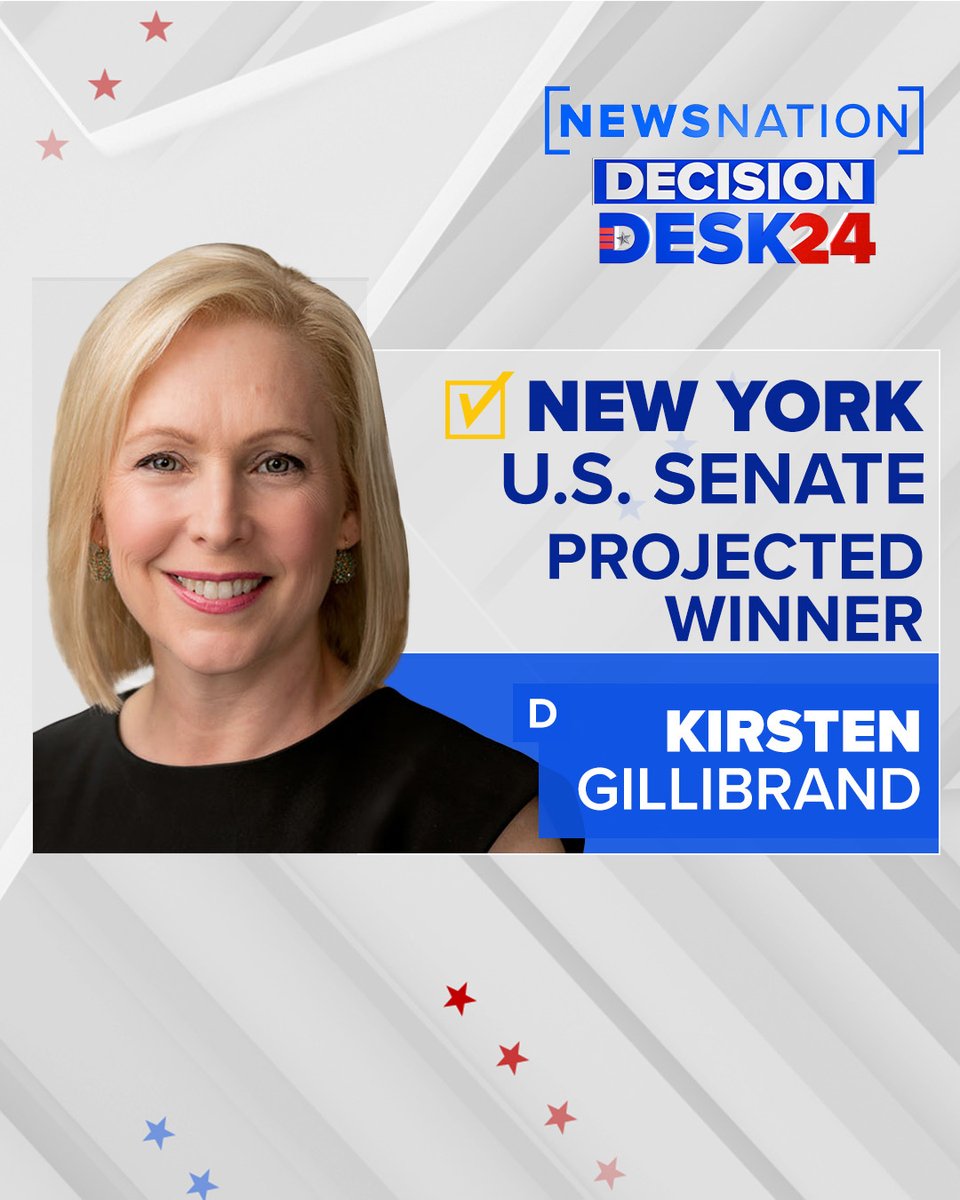NewsNation's tweet photo. NEW YORK RACE CALLED: Incumbent Democratic Sen. @SenGillibrand is projected to win reelection in the #NYSenate race, according to @NewsNation / @DecisionDeskHQ. #Election2024 #NewYork Live Updates: https://t.co/LBcOBW2Z6K https://t.co/v8zgCUCPLJ
