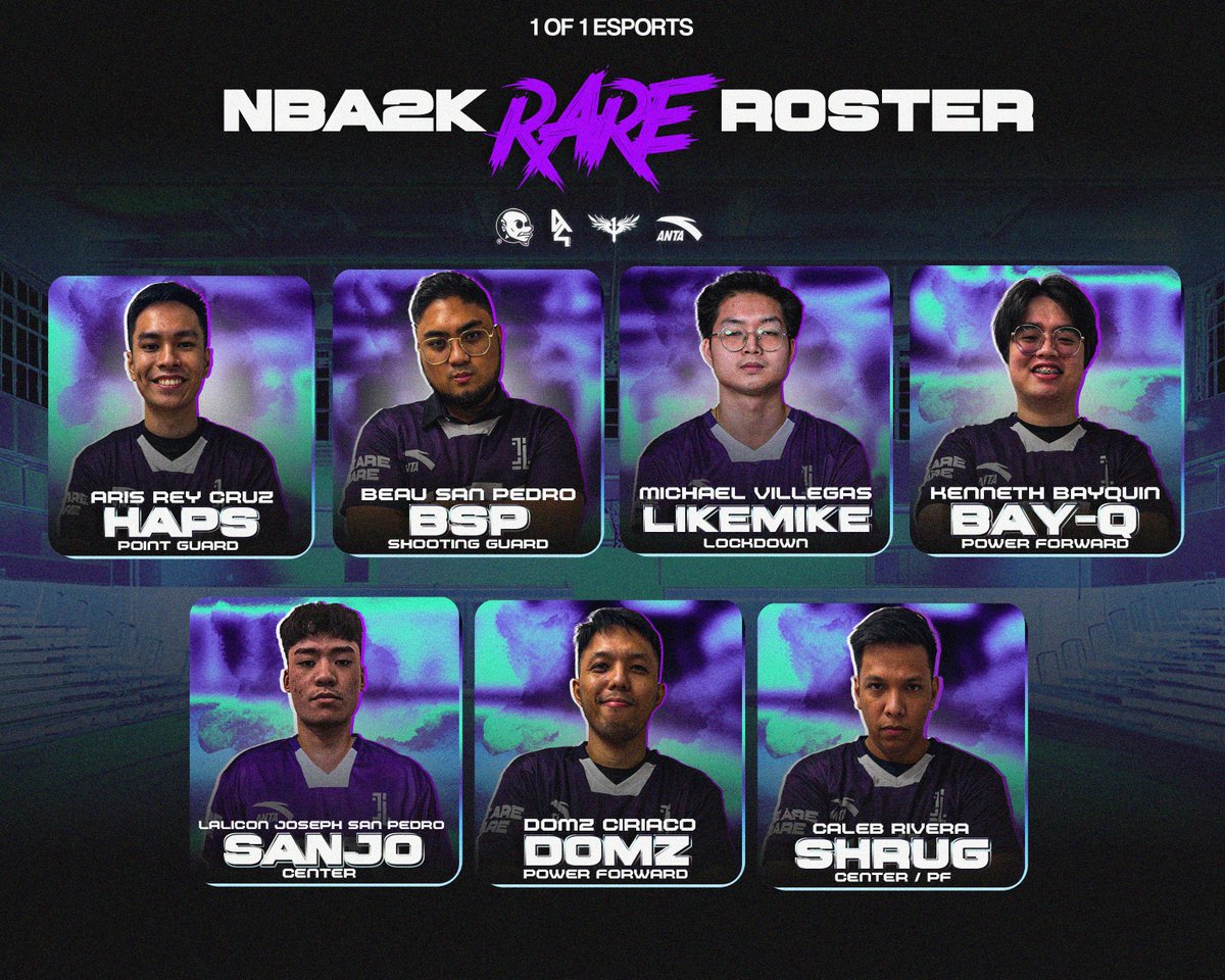 1OF1 (@1of1proam) on Twitter photo ๐ญ ๐ข๐ ๐ญ ๐ฅ๐ข๐ฆ๐ง๐๐ฅ ๐ฅ๐๐ฉ๐๐๐
๐ฃAris Rey "Haps" Cruz
๐ฃBeau "BSP" San Pedro
๐ฃMichael "LikeMike" Villegas
๐ฃKennth "Bay-Q" Bayquin
๐ฃLalicon Joseph "Sanjo" San Pedro
๐ฃDomz "Domz" Ciriaco
๐ฃCaleb "Shrug" Rivera
#NBA2K #ReadyForBattle #1of1 #Avernus #WeAreRare #ANTA #Grampy ๐ญ ๐ข๐ ๐ญ ๐ฅ๐ข๐ฆ๐ง๐๐ฅ ๐ฅ๐๐ฉ๐๐๐
๐ฃAris Rey "Haps" Cruz
๐ฃBeau "BSP" San Pedro
๐ฃMichael "LikeMike" Villegas
๐ฃKennth "Bay-Q" Bayquin
๐ฃLalicon Joseph "Sanjo" San Pedro
๐ฃDomz "Domz" Ciriaco
๐ฃCaleb "Shrug" Rivera
#NBA2K #ReadyForBattle #1of1 #Avernus #WeAreRare #ANTA #Grampy