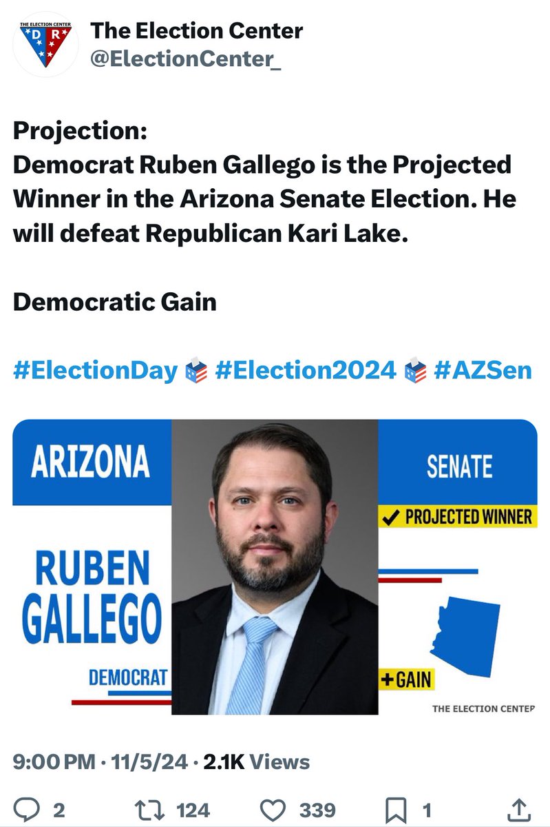 Rubin Gallego is projected senate winner in Arizona!!! This is huge!!!