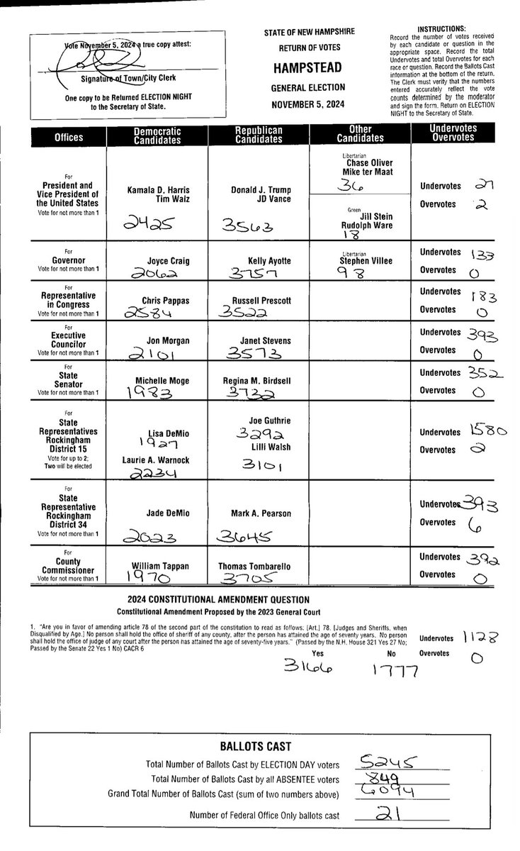 Adam Sexton tweet media