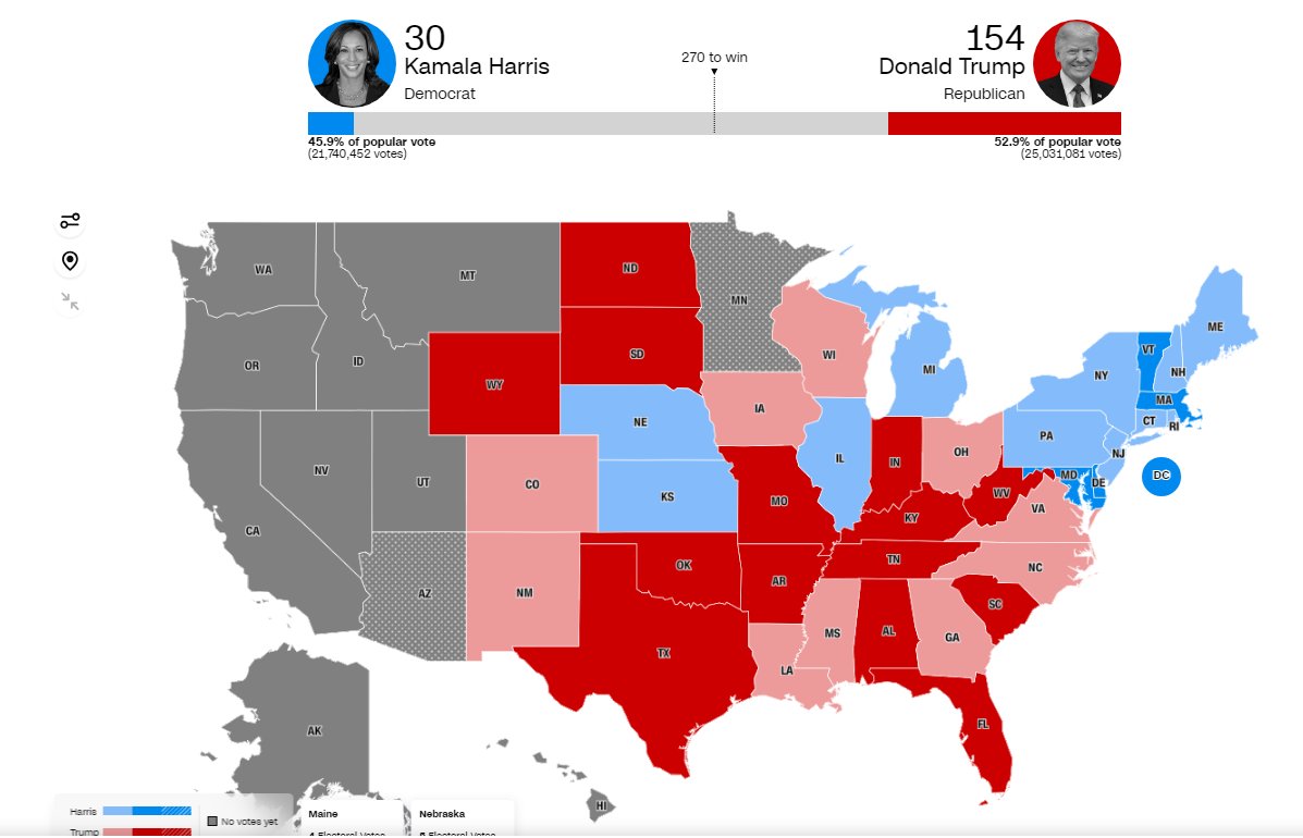 Hasta el momento, lo único que queda claro en las elecciones presidenciales de los Estados Unidos, es que el apoyo de las celebridades no sirve para nada.