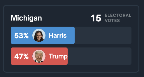 Polymarket tweet media