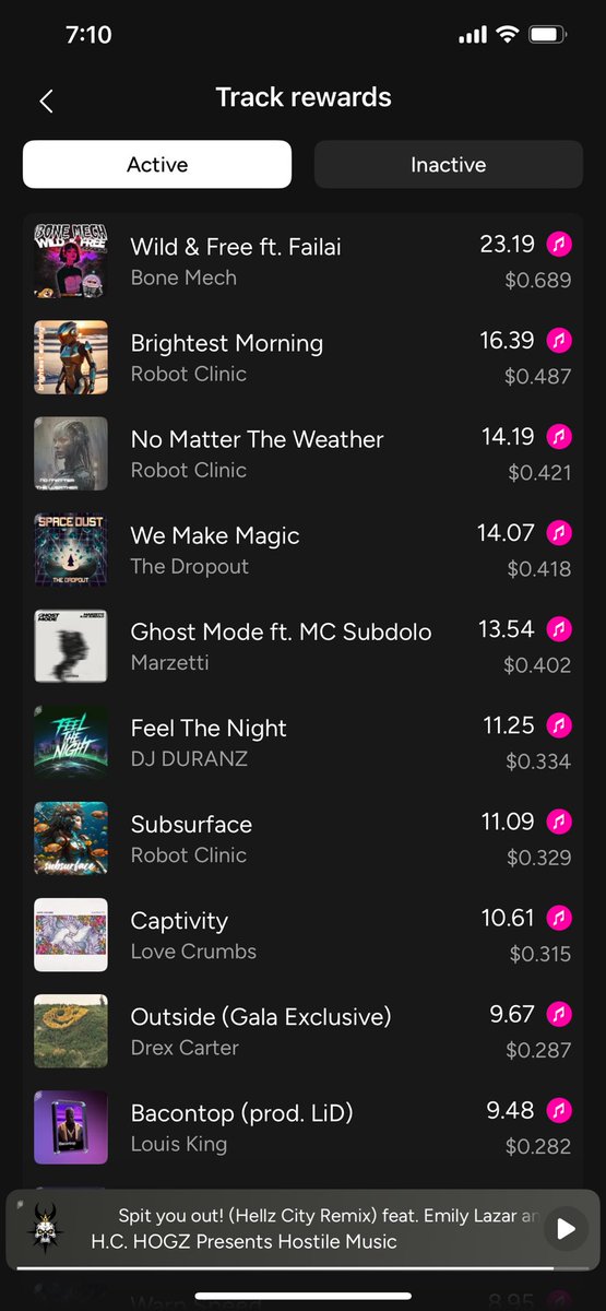 Yesterday’s top of the collection 🫶 

Some new faces 🔥