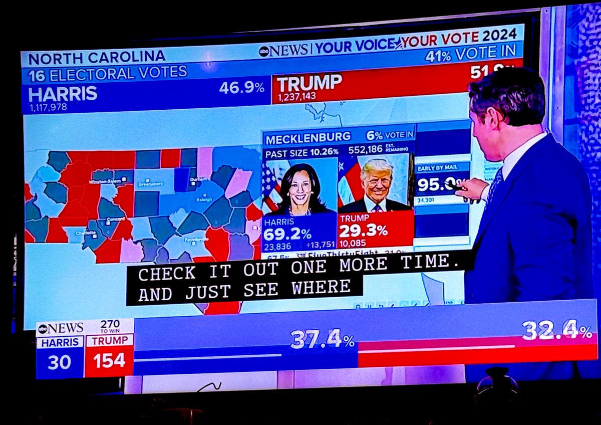 RachelWay10's tweet image. Come on North Carolina!!! 
#NorthCarolina #Trump #Trump2024 #Trump2024Vance #President2024 #MAGA2024 #MAGA24 #JesusisKing