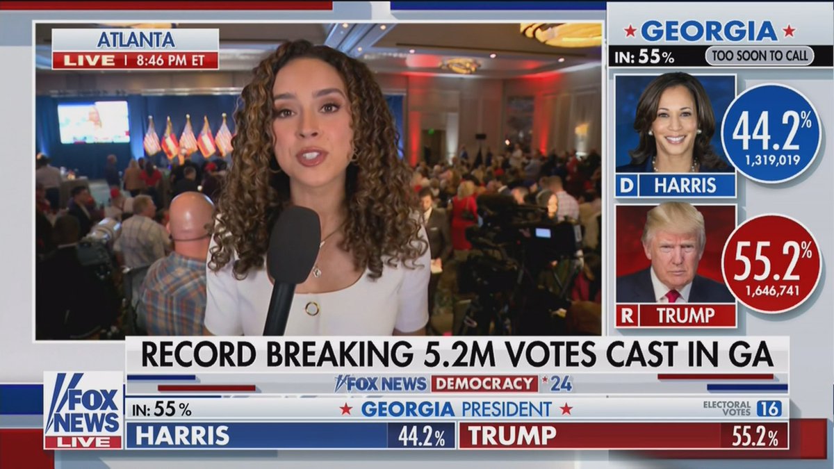 Seanmac98's tweet photo. Fox News.  Again, cable/broadcast are similar. The inversion of the corner logo for the broadcast network (white background) was a clever distinction.  Lots of info but unfortunately very, very busy.  Colors almost make up for it, and I like the gradients.  6/10 electoral votes. https://t.co/qynf25YsIo