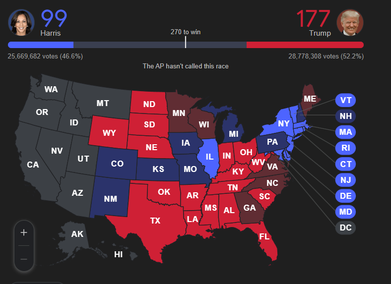 RDT_ETH's tweet photo. RDT is heating up! the election is looking good for a TRUMP victory. $RDT will stand above all!

#RDT #ETH #TRUMP #ELECTION https://t.co/OztRiFnvVf