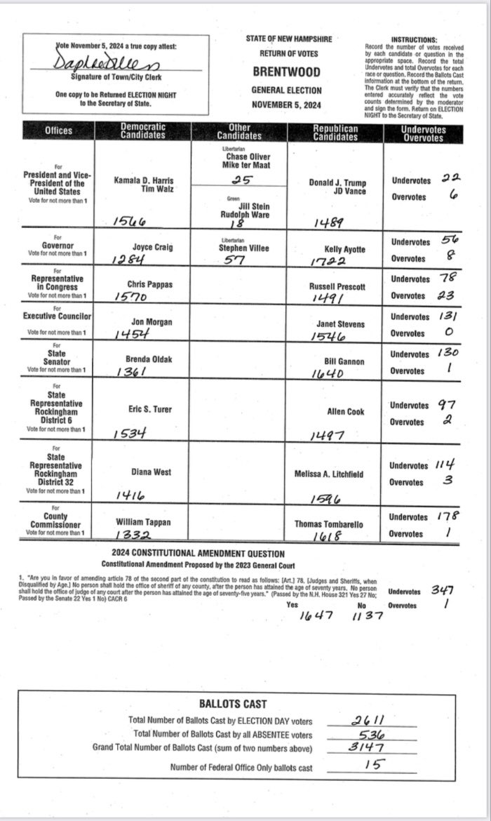 Adam Sexton tweet media