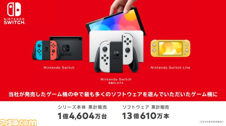 ファミ通.com on X: ファミ通.com on X:
