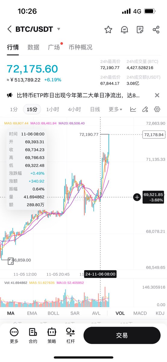 日，川普拿下佛州的那会在自慰，错过了。 https://t.co/eRt5ncnKfB