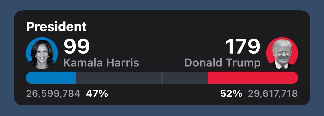 nicholas tweet media