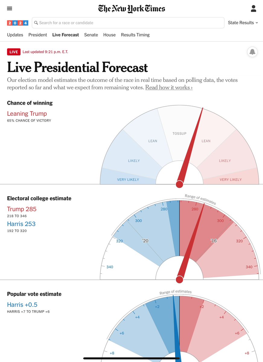 Fuck NYT and the horse they rode in on.