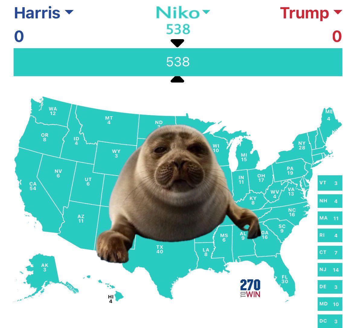 THE RESULTS ARE IN!
BAIKAL PARTY NOMINEE NIKO SECURES ALL 538 ELECTORAL VOTES! 
 #Election2024