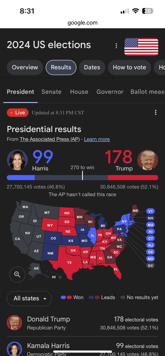🐕DogePaĐrinØ (@grego_oreo) on Twitter photo Speechless 😶 #electionday2024 #EleccionesEstadosUnidos #Election2024 #elezioniUsa #electionday Speechless 😶 #electionday2024 #EleccionesEstadosUnidos #Election2024 #elezioniUsa #electionday