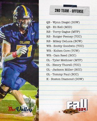 Happy to be named 2nd team all league quarterback!