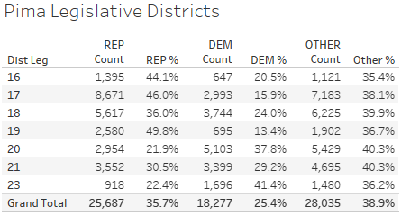 Data Orbital tweet media