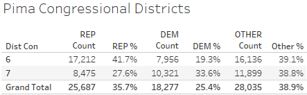 Data Orbital tweet media