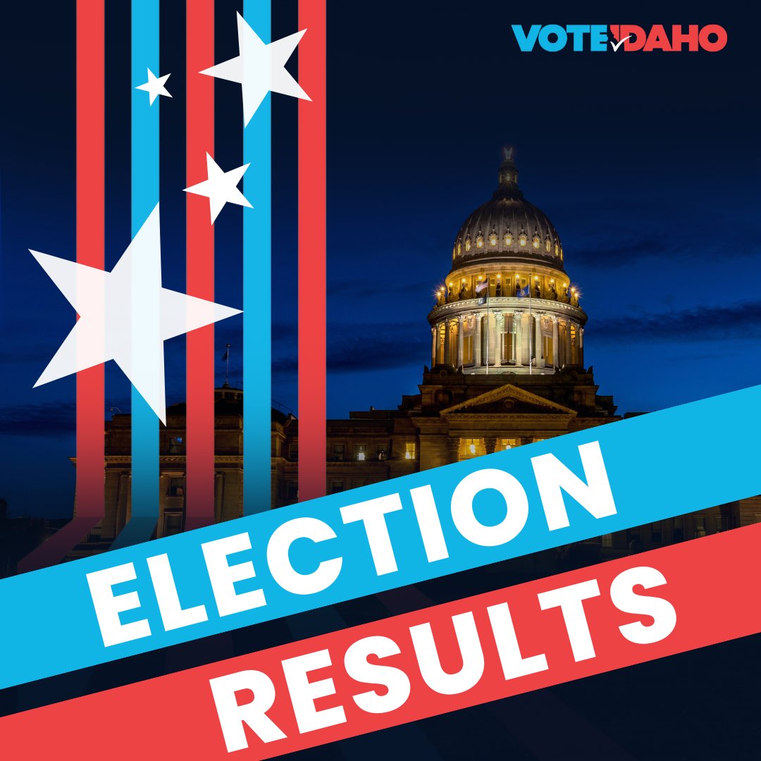 Now that polls are closed across Idaho, you can visit voteidaho.gov/election-resul… for statewide Idaho Election results, which are updated throughout the evening.

The new "Close Races" tab highlights races and measures within eight percentage points for easy reference.
#VoteIdaho