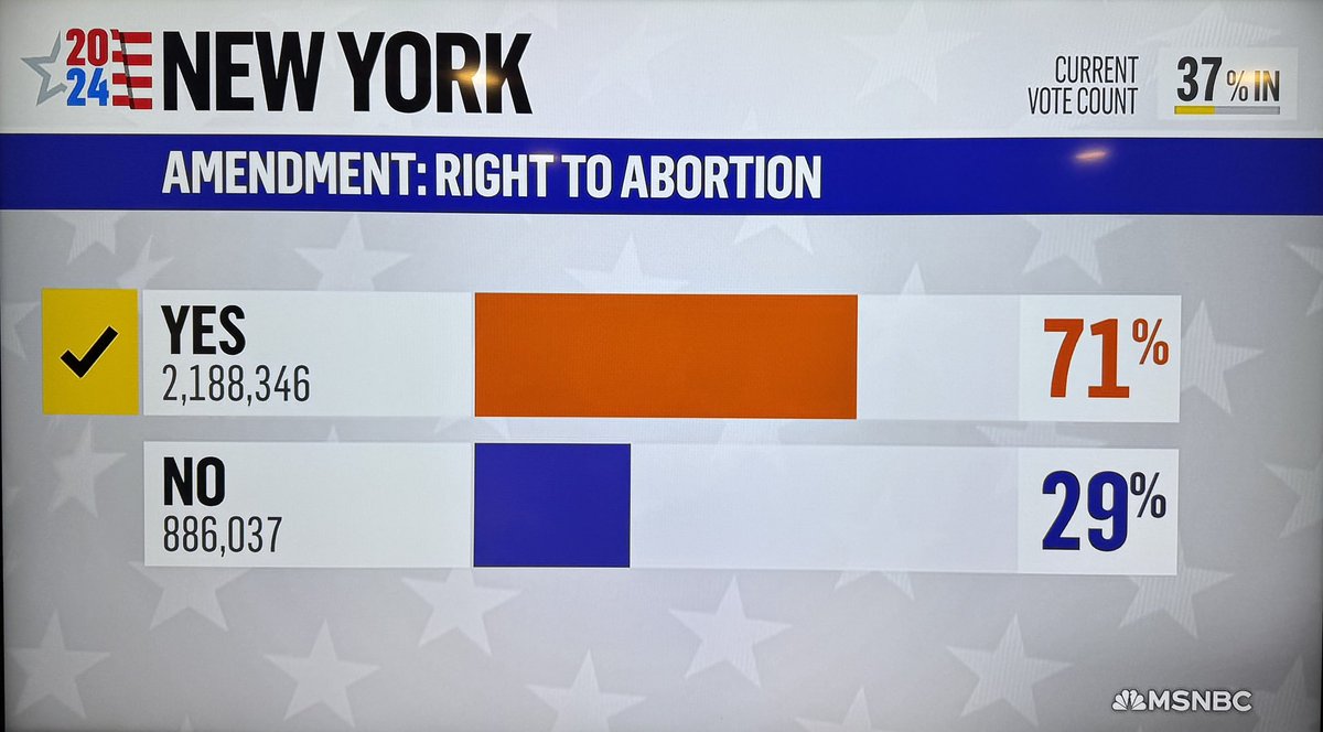 Melanie D'Arrigo tweet media