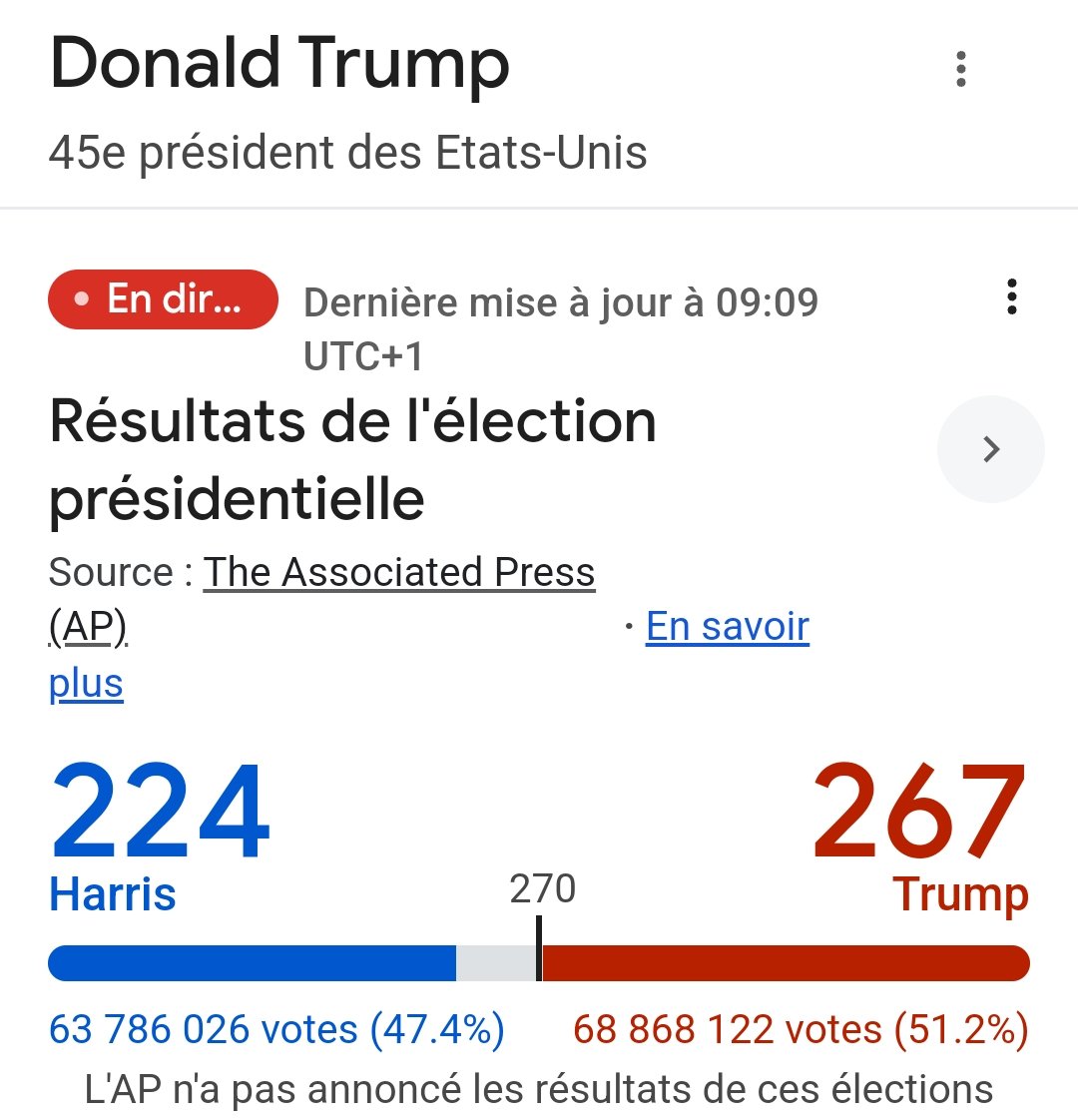 LavissimaB's tweet photo. #HistoricFact Trump est le deuxième président US qui va diriger le pays pour deux mandats non consécutifs. Ce n'était plus arrivé depuis 127 ans. Avant lui, Grover Cleveland avait été le 22e président des États-Unis de 1885 à 1889, puis le 24e président de 1893 à 1897. https://t.co/74xJYlQWqp