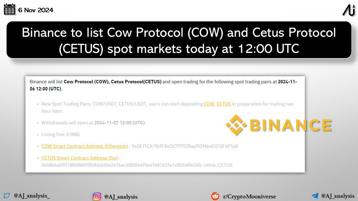 AJ_analysis_'s tweet image. #Binance to list #CowProtocol ($COW) &amp;amp; #CetusProtocop ($CETUS) today @ 12:00 UTC

👉 More details: binance.com/en/support/ann…
