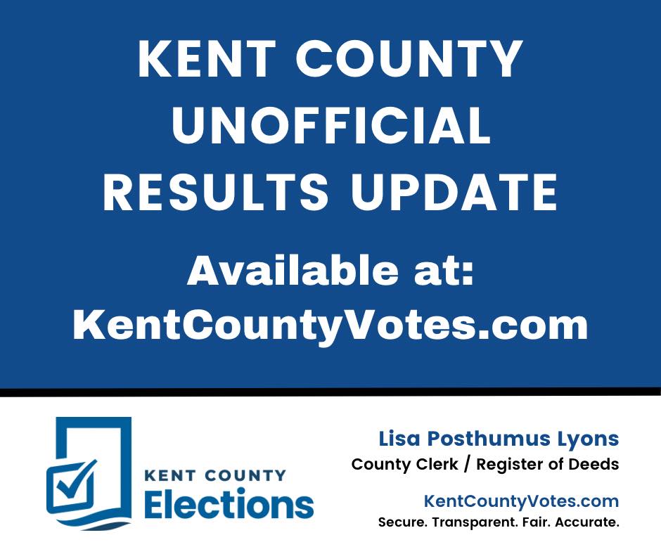 Kent County Results Update: As of 2:30 a.m. all precincts are fully reported. Unofficial results are available at: KentCountyVotes.com