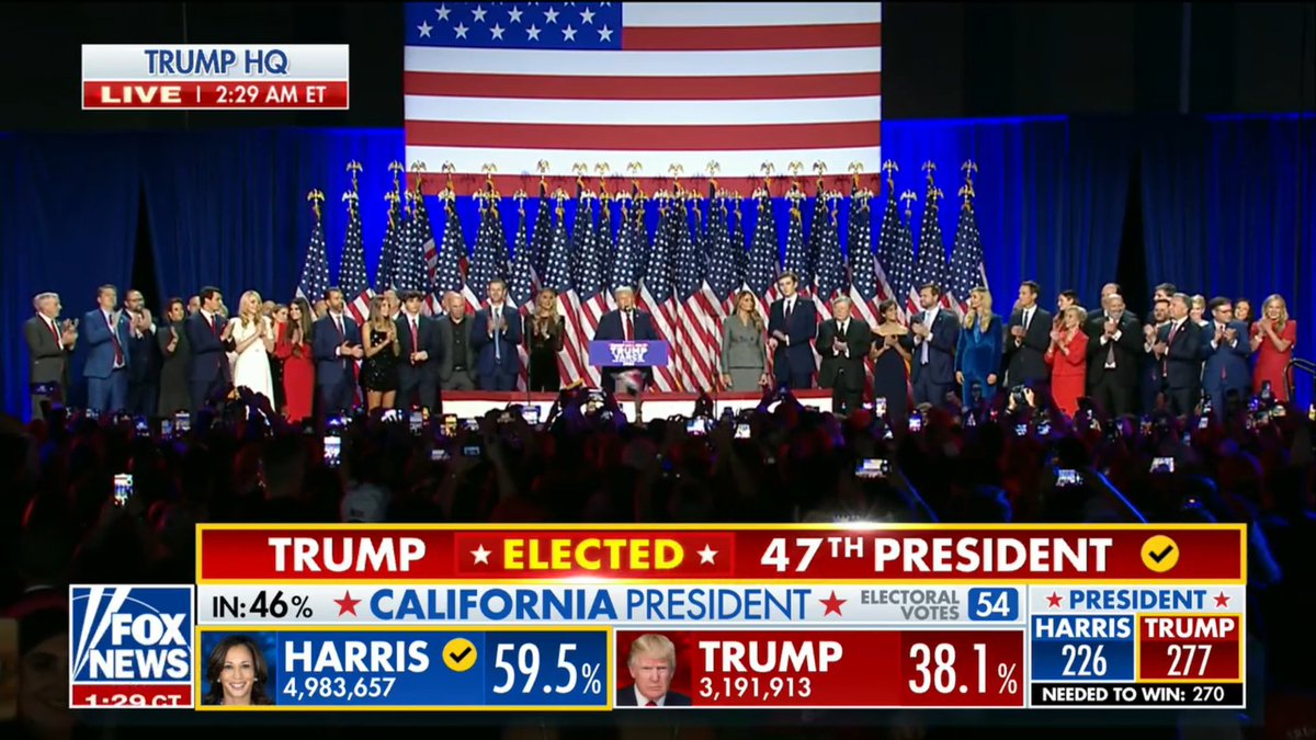 Hee, ze zijn ineens weer allemaal terug, Melania, Ivanka, Jared.